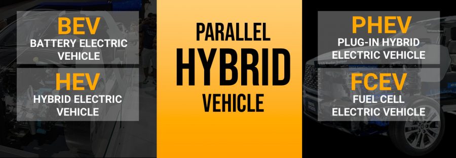 Parallel Hybrid Car